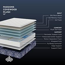 Kingsdown Passions Covewood 14" Plush Tight Top Mattress - Cal King