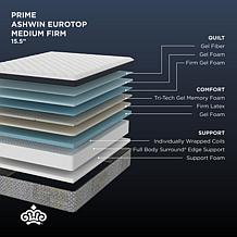 Kingsdown Prime Ashwin 15.5" Med-Firm Full Euro Pillow Top Mattress
