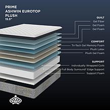 Kingsdown Prime Ashwin 15.5" Plush Queen Euro Pillow Top Mattress