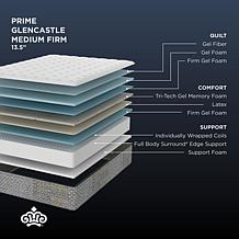 Kingsdown Prime Glencastle 13.5" Medium Firm Full Innerspring Mattress