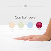 Kingsdown Prime Summitview 13.5" Firm King Euro Pillow Top Mattress