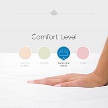 Kingsdown Prime Summitview 13.5" Med-Firm Twin Euro Pillowtop Mattress