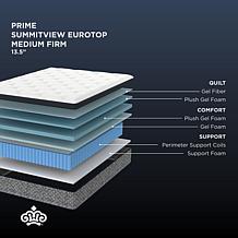 Kingsdown Prime Summitview 13.5" Med Twin XL Euro Pillowtop Mattress