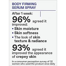 Korres Blackberry Vanilla Jumbo Body Firming Serum Spray