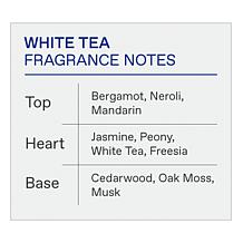 Korres White Tea Eau de Toilette Fragrance