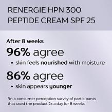 Lancôme 2-pack Renergie HPN 300 Peptide Cream SPF 25