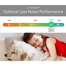 LG 14 000 BTU DUAL Inverter Wi-Fi Enabled Window Air Conditioner 