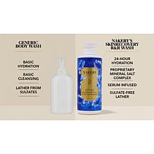 Nakery Beauty SkinRecovery Magnesium 3-piece Set