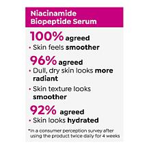 NassifMD Niacinamide Biopeptide Smoothing Serum