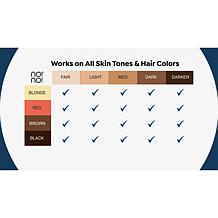 no!no! Micro Hair Removal Device Set