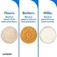 Nutribullet Pro Full Size White Blender