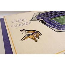 Officially Licensed NFL Minnesota Vikings Wall Art -U.S. Bank Stadium