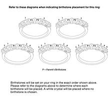 Parents Baguette and Childrens Round Birthstone Ring