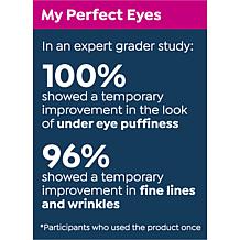 Perfect Cosmetic Perfect Eyes and Day Cream Set