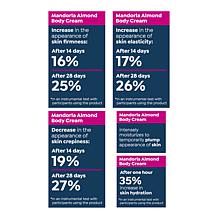 Perlier 10-Piece Mini Assorted Body Cream Set