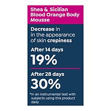 Perlier 10-Piece Mini Assorted Body Cream Set