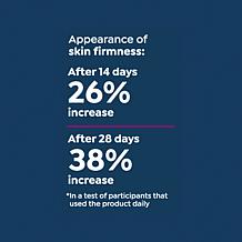 Perlier 4.6 oz Royal Elixir Youth Creator Serum