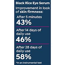 Perlier Black Rice Beauty Flash Effect Eye Serum