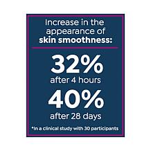 Perlier Bonus Size Royal Elixir Face Mask Auto-Ship®