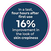 Perlier Golden Almond Bi-Phase Body Oil Auto-Ship®