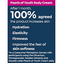 Perlier Imperial Honey Nourishing Pearl Body Cream 10.1 oz.