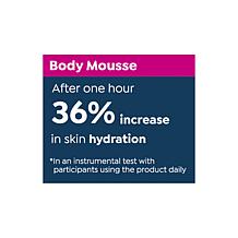 Perlier Mandarin and Lime Body Mousse 2-pack