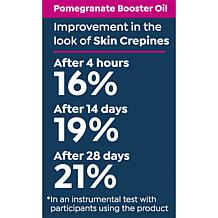 Perlier Pomegranate Booster Oil Auto-Ship®