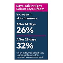 Perlier Royal Elixir Night Serum Cream