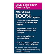 Perlier Royal Elixir Youth Creator Eye Serum Auto-Ship®