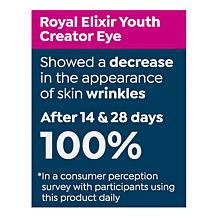 Perlier Royal Elixir Youth Creator Eye Serum