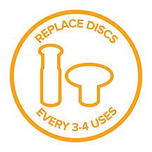 PMD Replacement Discs