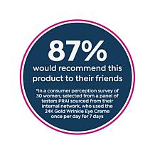 PRAI Beauty .5 fl. oz. 24K Gold Wrinkle Repair Eye Creme