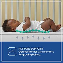 Sealy Baby Posturepedic Grace 2-Stage Hybrid Crib and Toddler Mattress