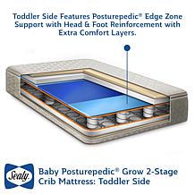 Sealy Baby Posturepedic Grow 2-Stage Crib and Toddler Mattress