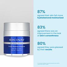 SKINN 2-pack Deep Wrinkle Protocol Creme Reverse