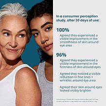 SKINN 30-Day Eye Boot Camp Auto-Ship®