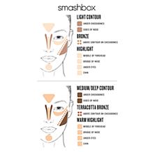 Smashbox Step By Step Contour Kit