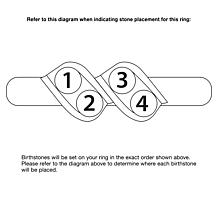 Sterling Silver Round Birthstone Crystal Band Ring - 4 Stones