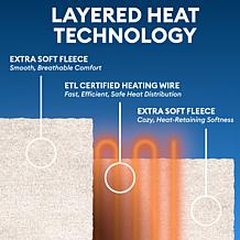 Therahaus by Therapedic Heated Blanket, Queen, Ivory