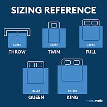 Therahaus Luxe Heated Throw with Faux Fur & Sherpa, 50x70"