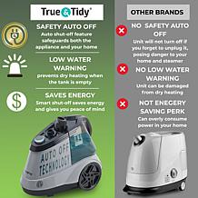 True & Tidy 1800W Professional Garment Steamer with Smart Auto-Off