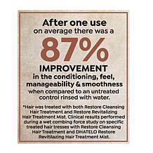 Tweak'd by Nature 2-pack Dhatelo Restore Hair Mist