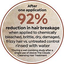 Tweak'd by Nature Peaches & Cream 2pc Cleansing Hair Treatment Kit