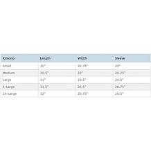 Wheel of Fortune Kimono Designed by Bob Mackie