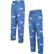 Men's Concepts Sport Blue St. Louis Blues Gauge Allover Print Knit ...