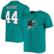 Men's Fanatics Marc-Edouard Vlasic Teal San Jose Sharks Player Name...