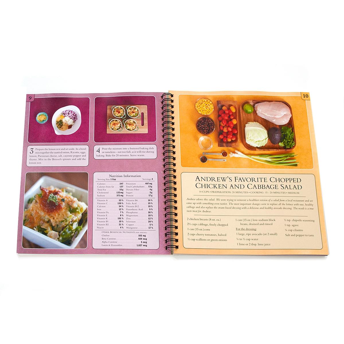 Cookbook Bundle