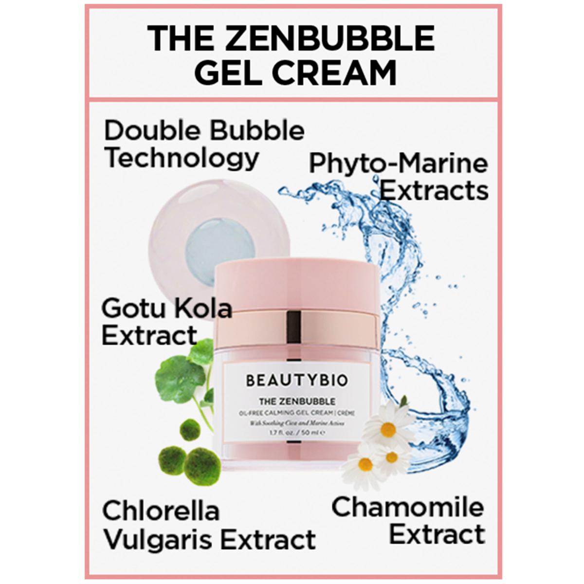 Beauty selling Bio ZenBubble gel cream