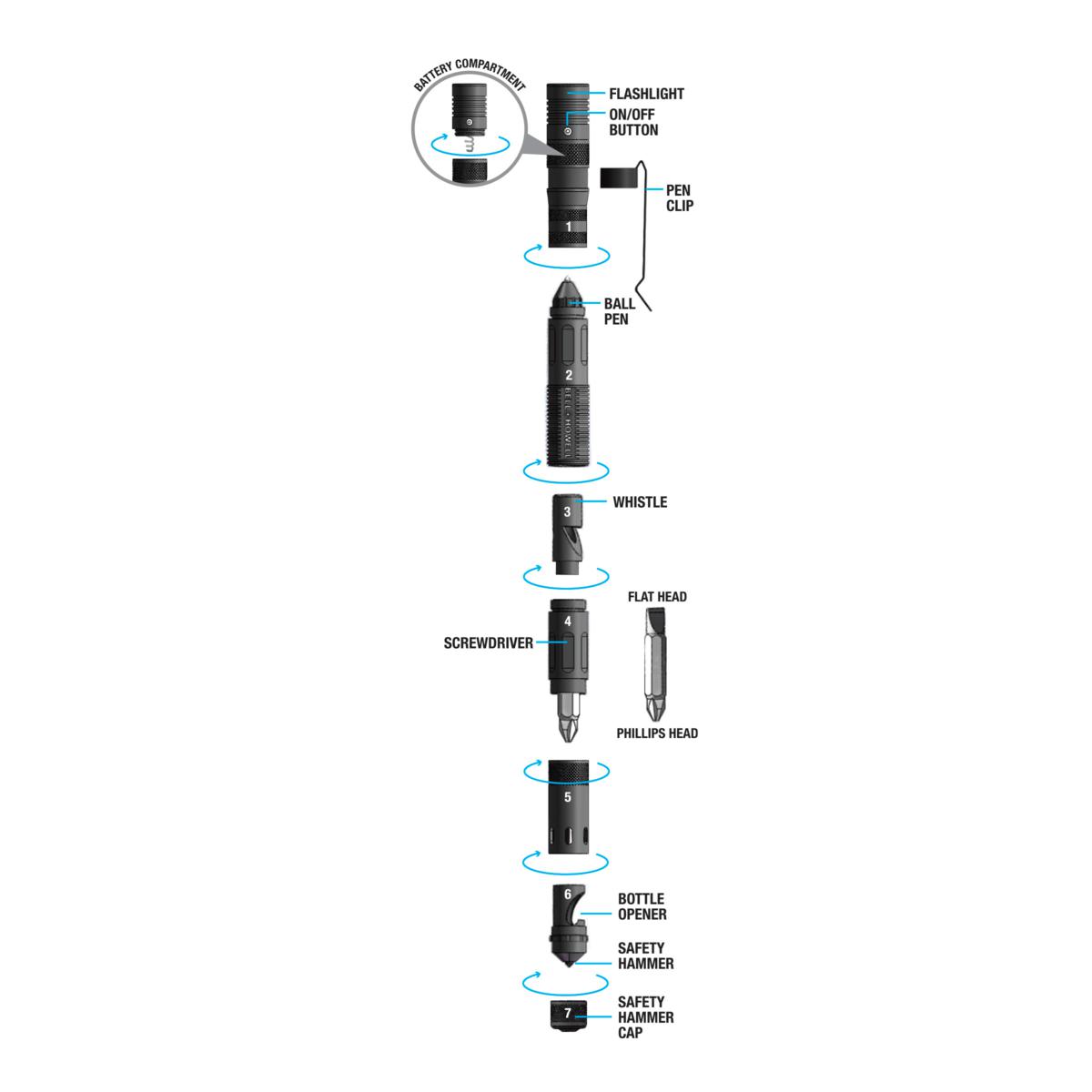 Bell + Howell Tac Pen, 9 in. 1 Aluminum 30 Lumens Tactical Pen and  Flashlight 7260 - The Home Depot