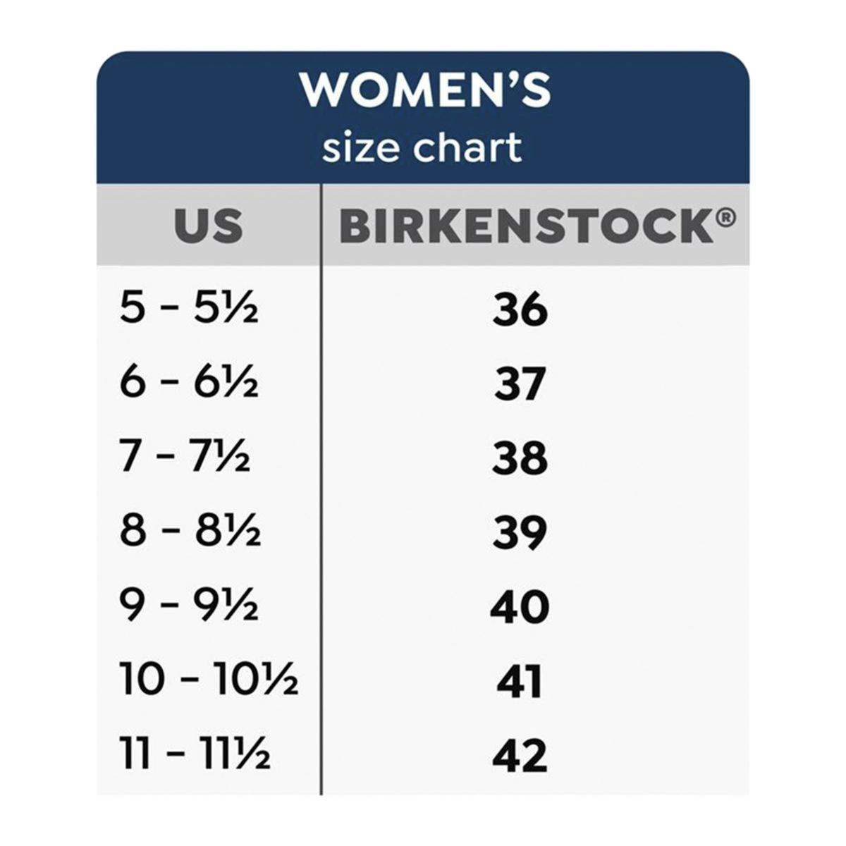 Birkenstock Arizona EVA Slide Sandal | HSN
